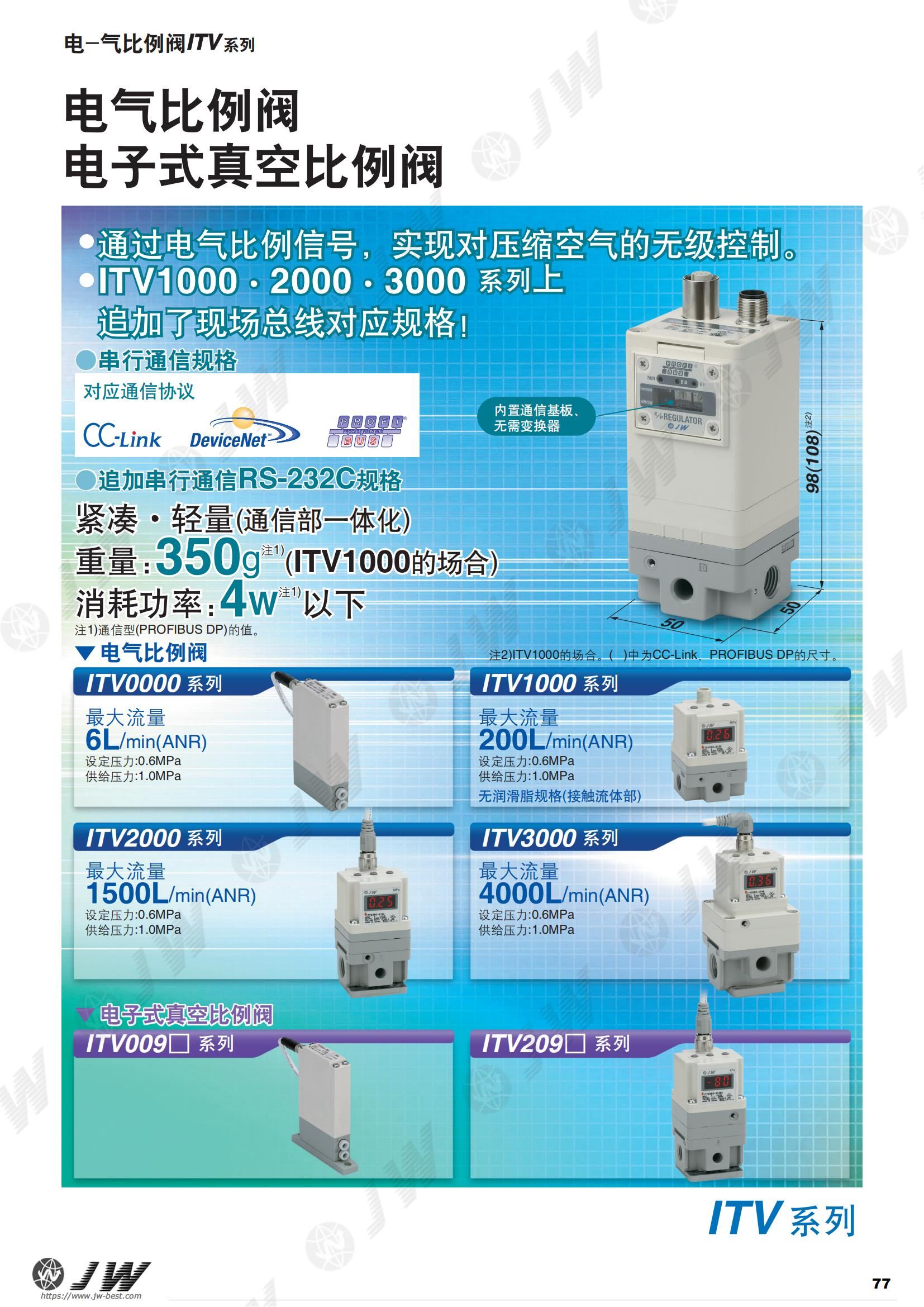 2022精稳小目录_77.jpg