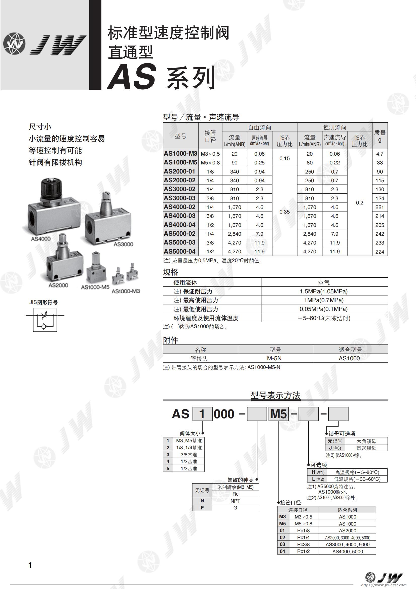 AS1000-5000-unlock_00.jpg